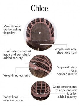 Chloe by Kim Kimble - Lace Front Mono Top Heat Friendly