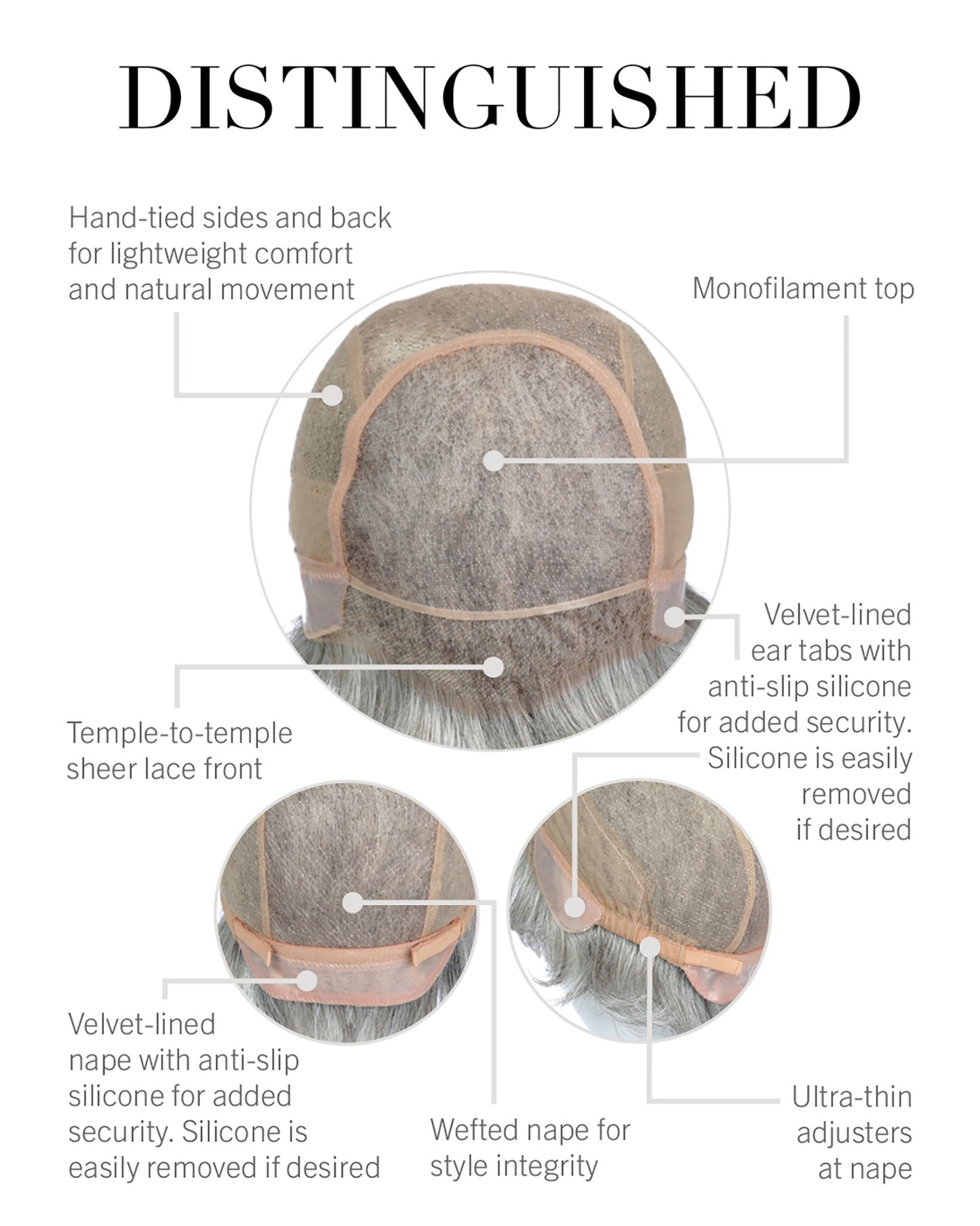 Distinguished by HIM monofilament top, lace front, hand tied / human hair 60%, synthetic hair 40% blend mix