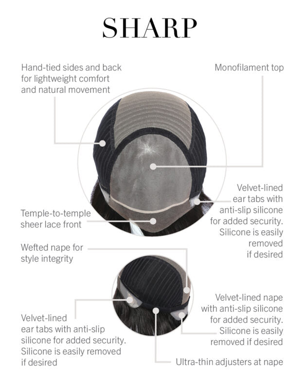 Sharp by HIM monofilament top, hand tied wefted back, lace front, human hair 60% /synthetic hair blend 40%