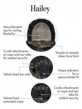 Hailey by Kim Kimble -  Lace Front Mono Top Heat Friendly