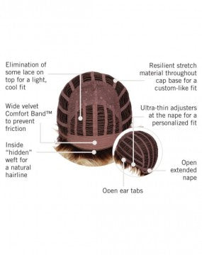 Sassy Curl by Hairdo Heat Friendly